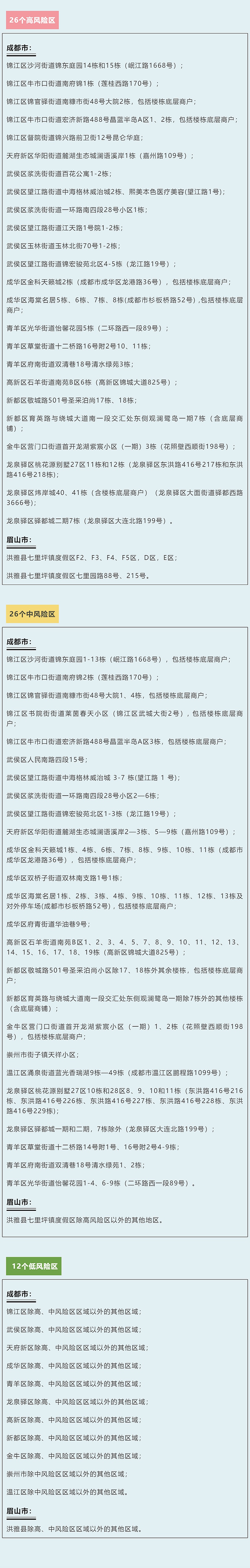 四川省新型冠状病毒肺炎疫情最新<font color='red'>情况</font>（7月20日发布）