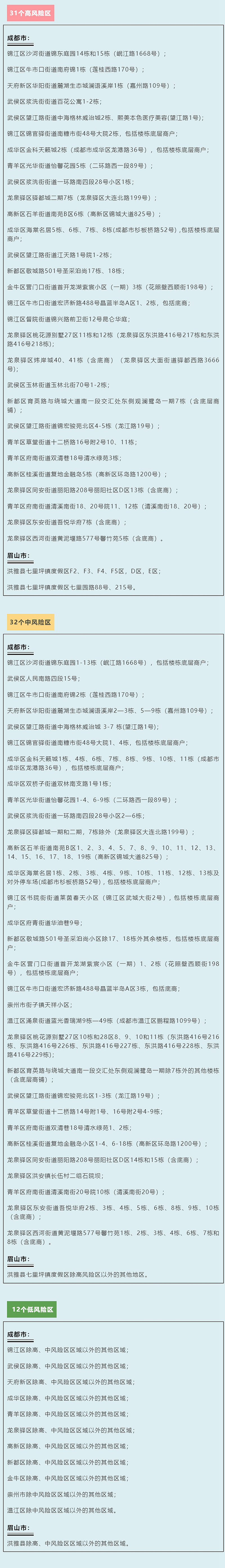 四川省新型冠状病毒肺炎疫情最新<font color='red'>情况</font>（7月21日发布）